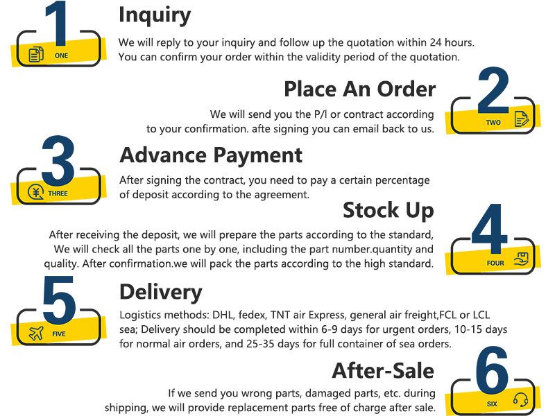 51760-3K000 Ball Joint for Hyundai